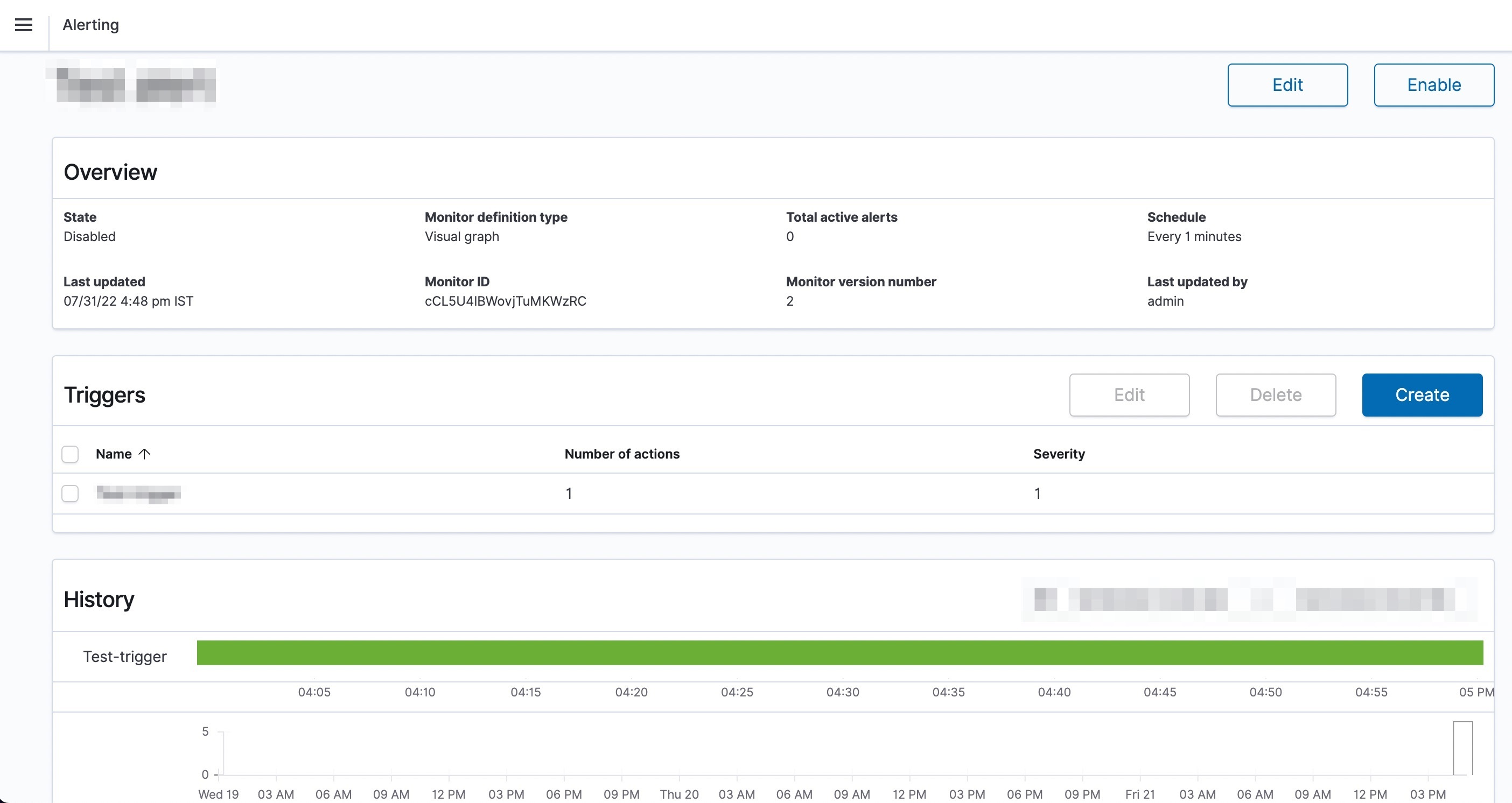 Kibana alerting setup