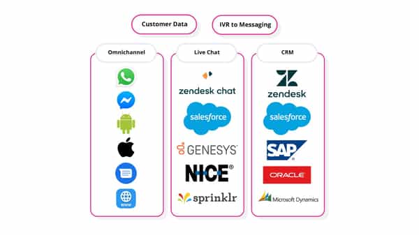 Integrations-image (1)