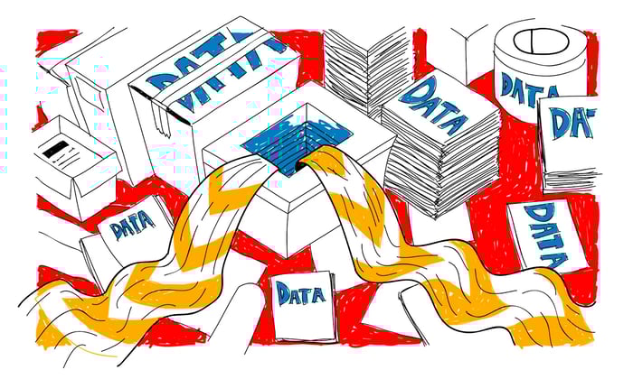 Improved Threat Detection and Response