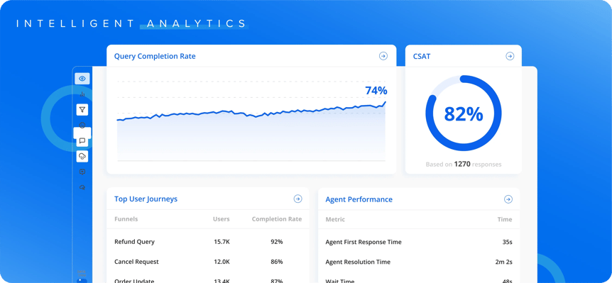analytics_dashboard