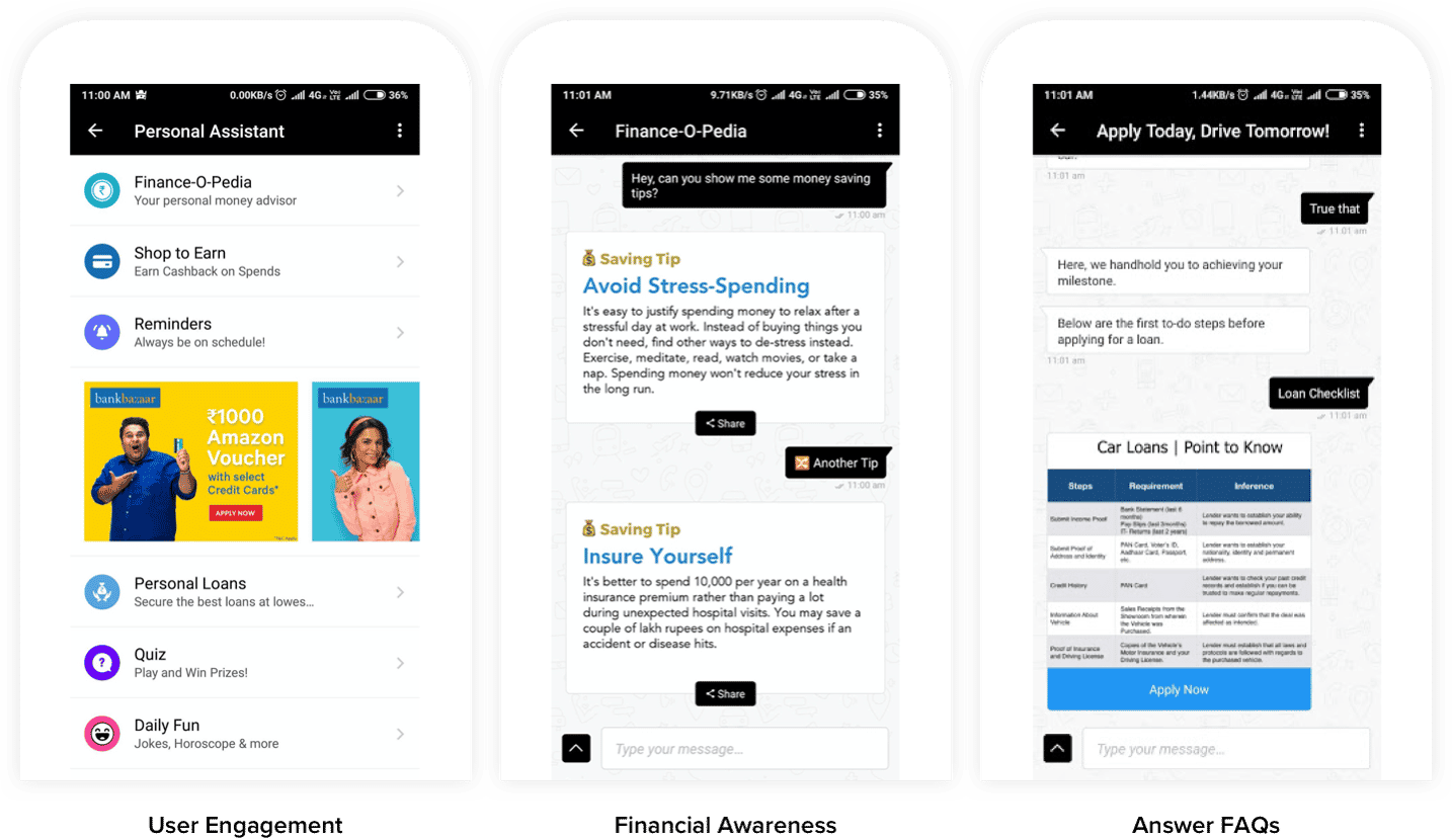 Bankbazaar-use-cases