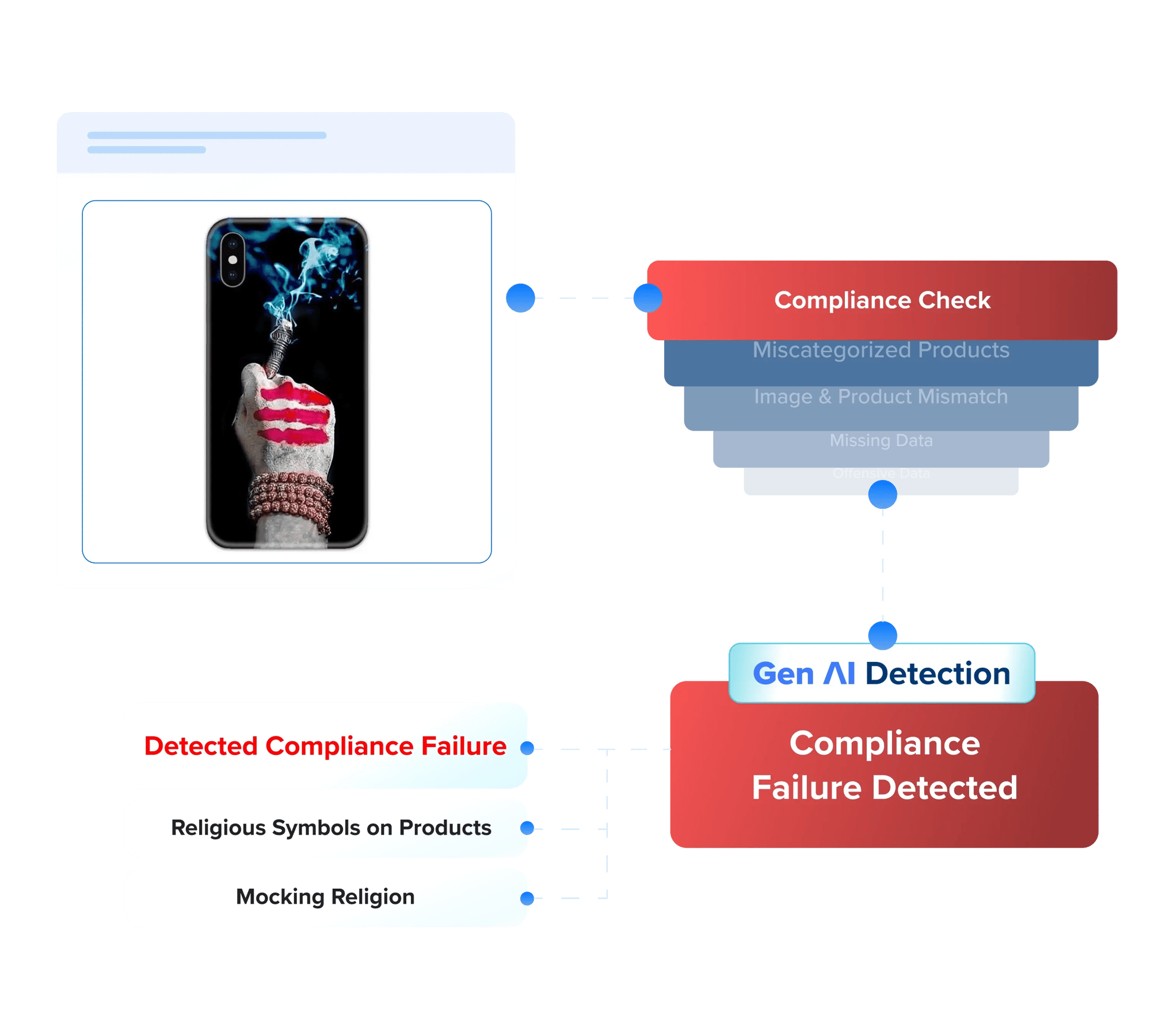 catalog_enhancer_new