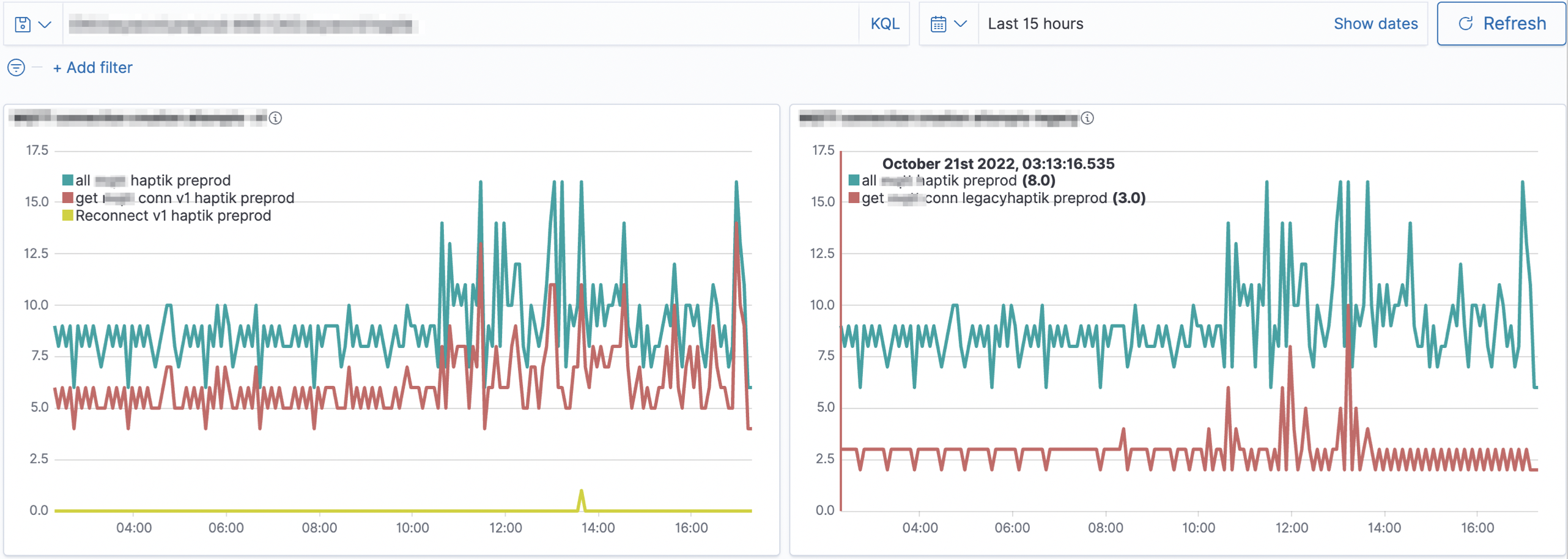 Sample visualization