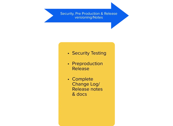 Security_phase_140423