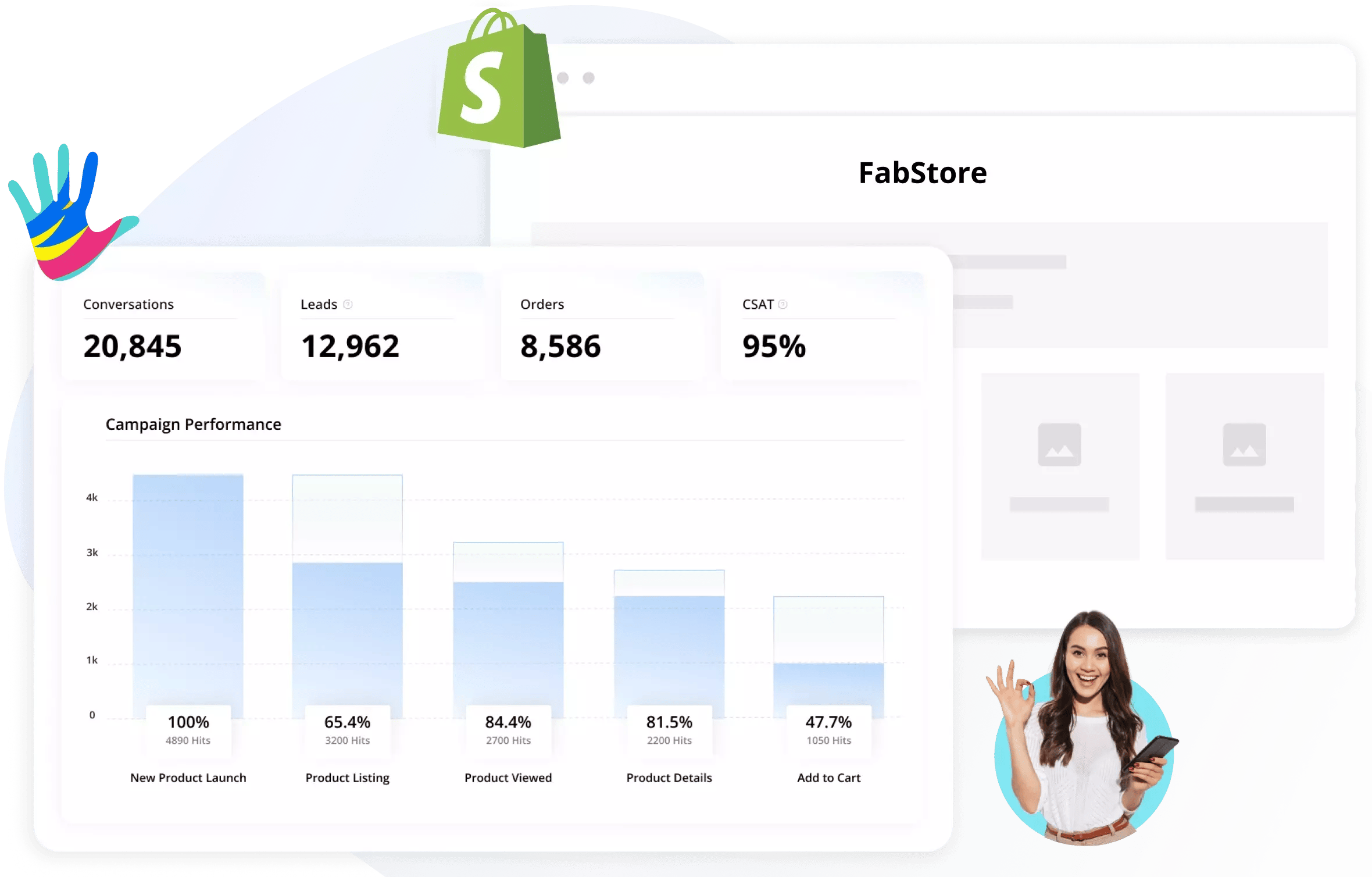 shopify-integration-analytics-4-mar-23